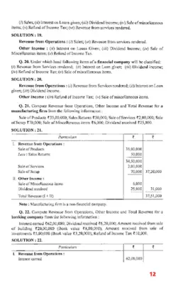 Account Class-12 Solutions (Dk android App screenshot 0